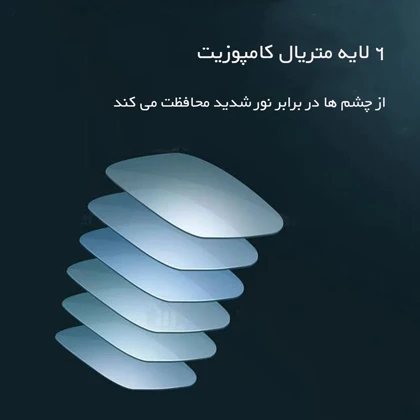 عینک دودی با قابلیت عینک آفتابی مردانه و زنانه پلاریزه شیائومی (میجیا) TYJ01TS