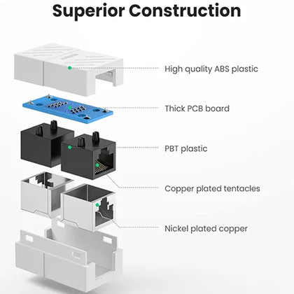 تبدیل افزایش طول کابل شبکه RJ45 یوگرین UGREEN NW114 20311