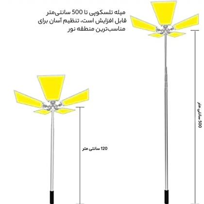 چراغ کمپینگ 360 لایت 360Light مدل FR-05 COB RF با پنج پنل