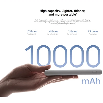 پاور بانک 10000 شیائومی Xiaomi اصل مدل P16ZM توان 22.5 وات