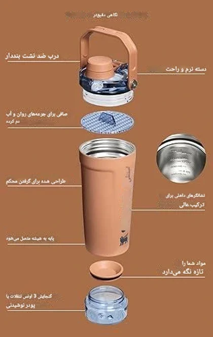 شیکر استنلی 590 میل مدل ACTIVATE SHAKER BOTTLE مخزن دار