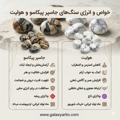 گردنبند سنگی بلیزارد