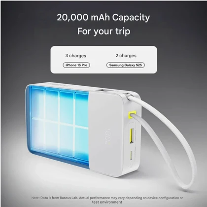 پاور بانک 20000 باسئوس Baseus اصل 22.5 وات مدل PPBD2P-2022 با کابل
