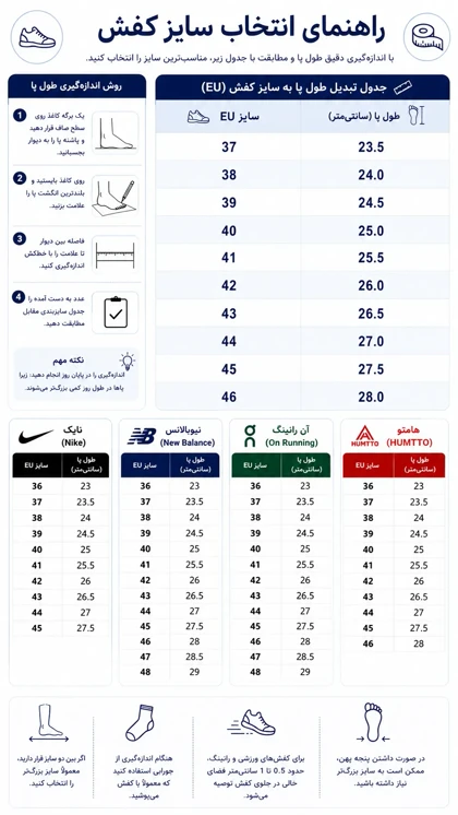 کفش راحتی زنانه آن رانینگ QC 530 مشکی زیر سفید کد A354
