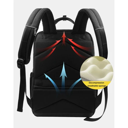 کوله پشتی هوشمند با قفل اثر انگشت (Backpack Fingerprint Lock)