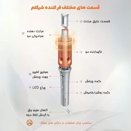 فرکننده مو شیگلم, It-Curl One-Touch قطر 32mm و 25mm