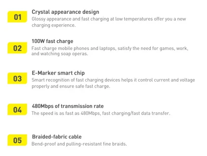 کابل سوپر فست شارژ دوسر تایپ‌سی 1.2 متری 100 وات بیسوس Baseus Type C to Type C fast charging cable 100W CAJY000601