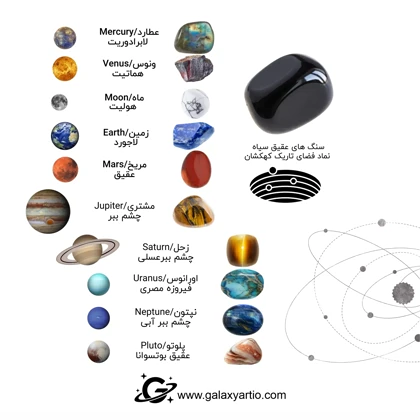 دستبند طلا سیارات