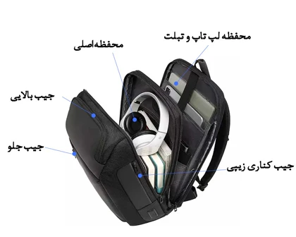 کیف کوله پشتی لپ تاپ 15.6 اینچ اورجینال بنج BANGE 7663