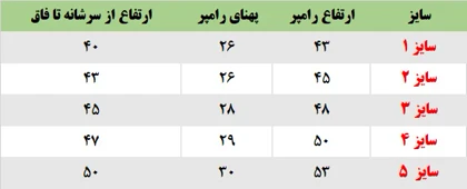 رامپر اسپورت ابر و خورشید
