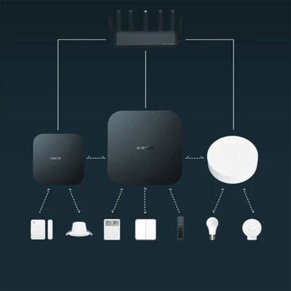 هاب گیت وی شیائومی Xiaomi مدل ZSWG01CM کنترلر هوشمند چندکاره