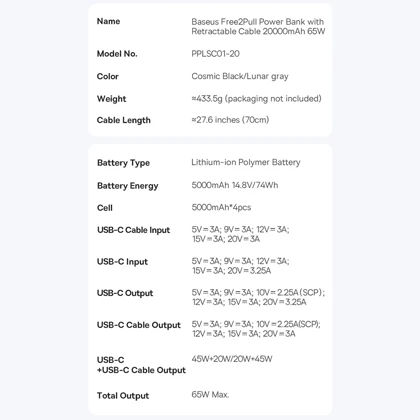 پاور بانک 20000 باسئوس Baseus اصل 65 وات مدل PPLSC01-20 با کابل