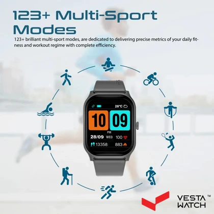 ساعت مچی هوشمند پرومیت PROMATE مدل XWATCH-B2.GRAPHITE