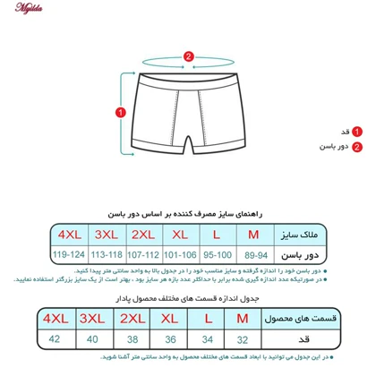 شورت پادار مردانه ماییلدا مدل 4702-5 بسته دو عددی