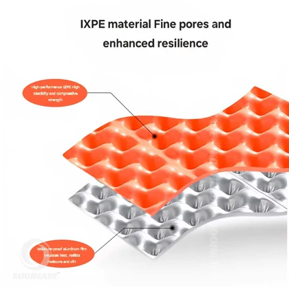 زیر انداز آکاردئونی IXPE-4