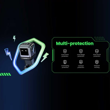 شارژر دیواری USB و تایپ‌سی 65 وات یوگرین Ugreen CD361 25685B طرح ربات