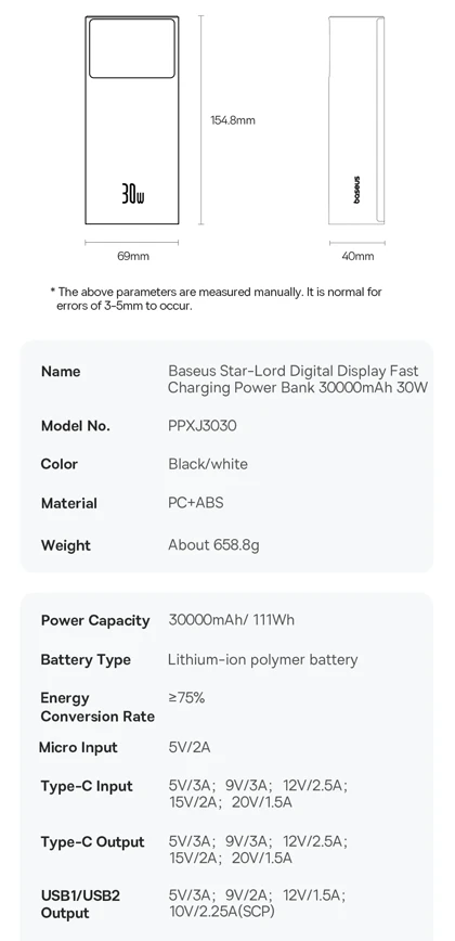 پاوربانک 30 وات بیسوس مدل Star-Lord Fast Charging ظرفیت 10000 میلی آمپر ساعت