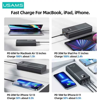 پاور بانک یوسامز USAMS مدل US-CD185 ظرفیت 30000 توان 65 وات با کابل