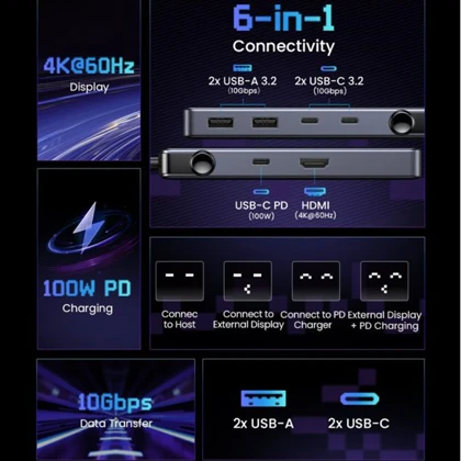 هاب تایپ‌سی 6 پورت یوگرین UGREEN CM888 35998