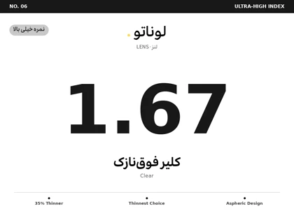 عدسی طبی لوناتو Lunato Lens 1.67 Clear