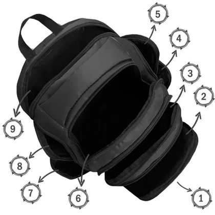 کوله پشتی لپ تاپ فوروارد مدل FORWARD - FCLT65011 ADULT STYLE