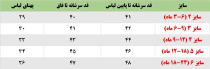 رامپر نقلی پیشی کرم