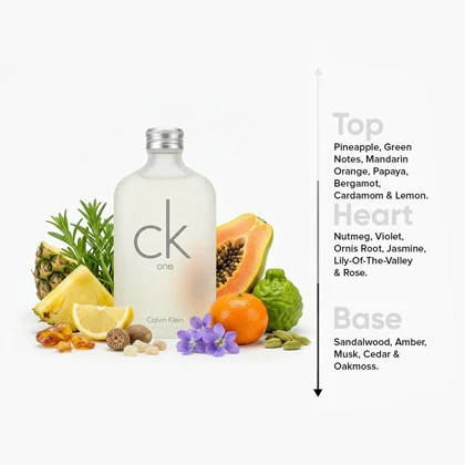 ادکلن کالوین کلین سی کی وان Calvin Klein - CK One