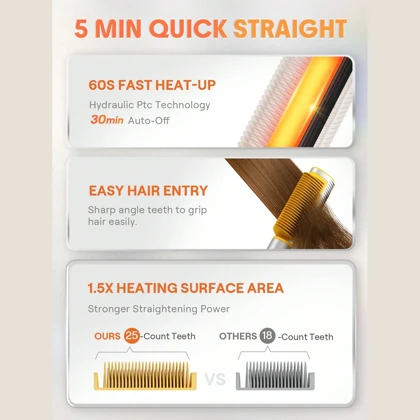 برس حرارتی مو سه بعدی شیگلم هیر Sheglamhair اصل مدل SLeek Chic با یون منفی