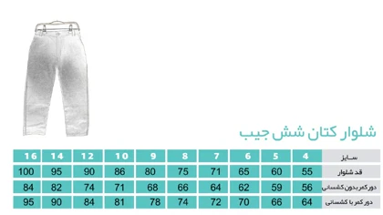 شلوار کتان 6 جیب مشکی