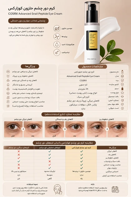 کرم دور چشم حلزون کوزارکس