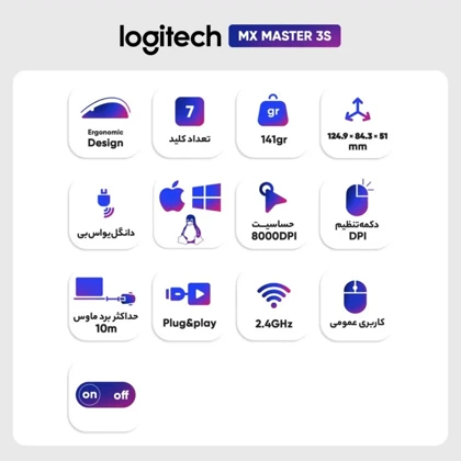 ماوس بی سیم لاجیتک Logitech مدل MX Master 3S با طراحی ارگونومیک