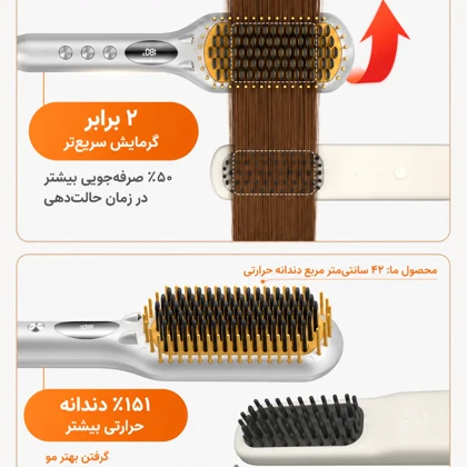 برس صاف کننده مو شیگلم مدل Sleek Chic Triple Grip با صفحه 62 میلی متر