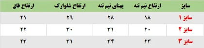 ست نیم‌تنه و شلوارک پاپیون نوئل