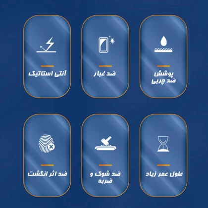 گلس شفاف آیفون 16 پرومکس آنتی استاتیک Antistatic Dustproof