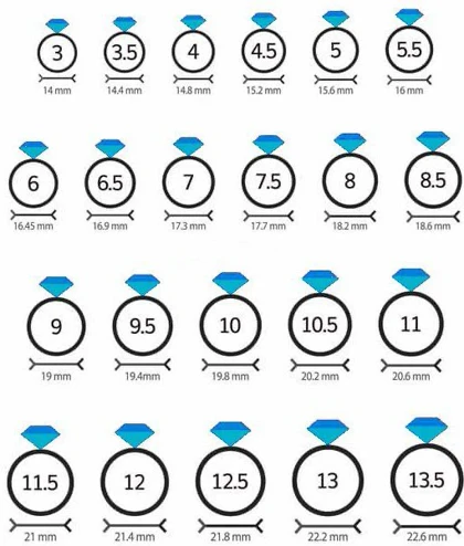 انگشتر believe in تک نگین استیل