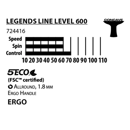 راکت پینگ پنگ برند دونیک شیلدکروت DONIC legends line 600