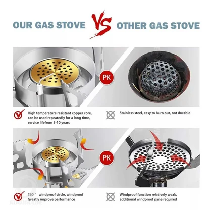 اجاق گازاسپلیت شیلنگ دار GL 187