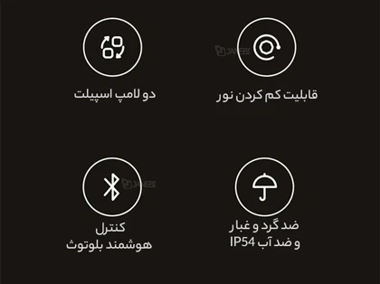 چراغ کمپینگ شیائومی Xiaomi Mijia MJLYD001QW