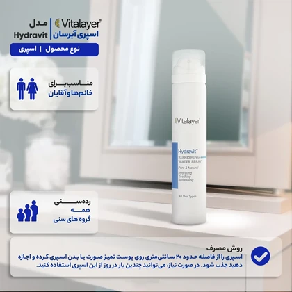 اسپری آبرسان صورت و بدن ویتالیر مدل Hydravit مناسب برای انواع پوست حجم 75ml
