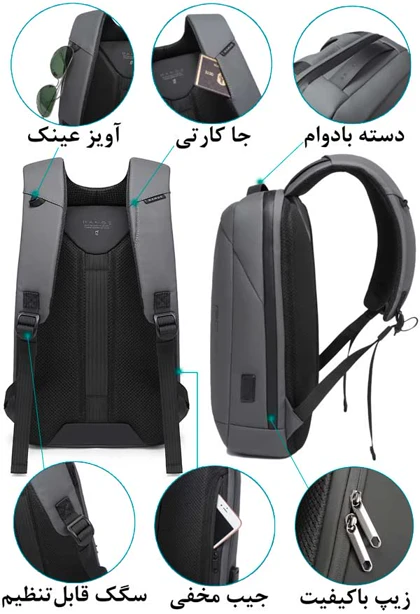 کیف و کوله پشتی لپ تاپ 15.6 ضد سرقت اورجینال بنج BANGE 22188