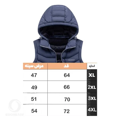 پافر الیاف MAMMUT 5578
