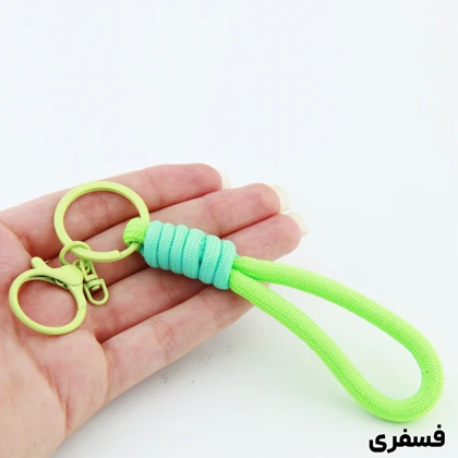 جاکلیدی مدل بندی ساده
