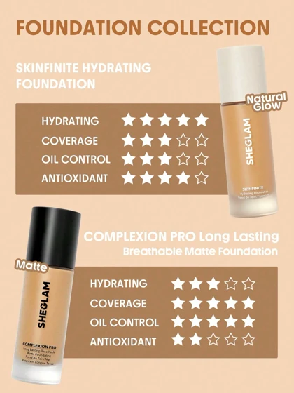 کرم پودر آبرسان شیگلم مدل Skinfinite Hydrating Foundation