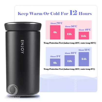 تراول ماگ ENJOY 350ML