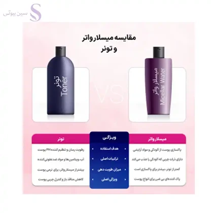میسلار واتر دافی مناسب پوست های خشک تا نرمال حجم 200 میلی لیتر