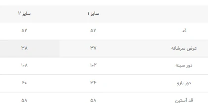 کراپ کت گیپور