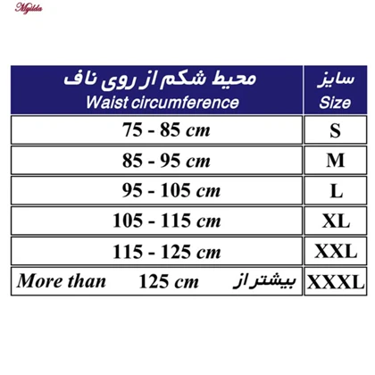شکم بند طب و صنعت کد 60420