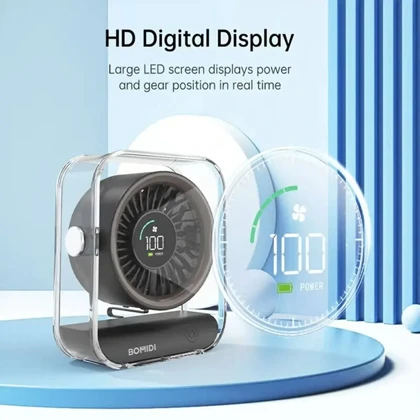 پنکه رومیزی شیائومی مدل bomidi Desktop Fan DF03