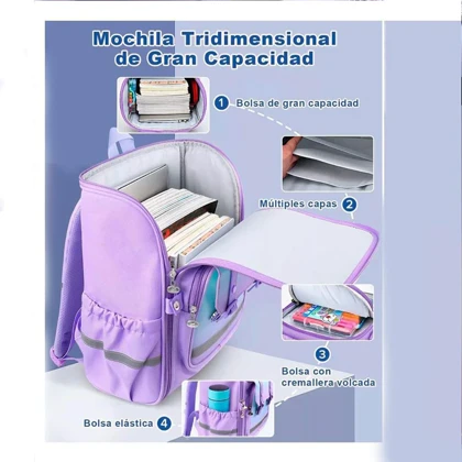 کیف مدرسه دخترانه کوله صندوقی کرومی خارجی