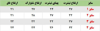 تیشرت شلوارک دخترانه قاصدک